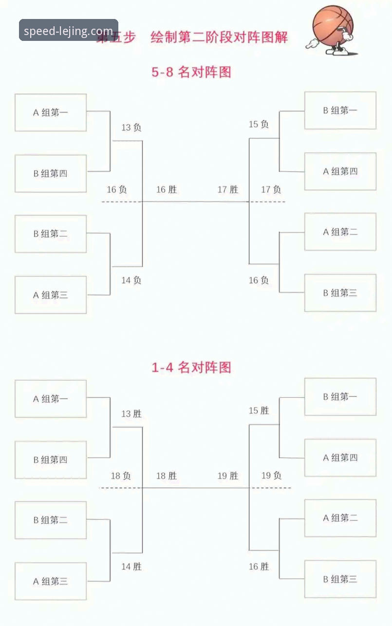 乐竞体育平台赛事体系详解:从入门到精通的完整指南